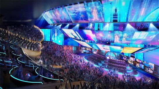 提升的方向 提升的方向