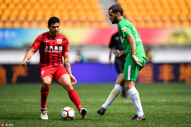 数据可视化 数据可视化