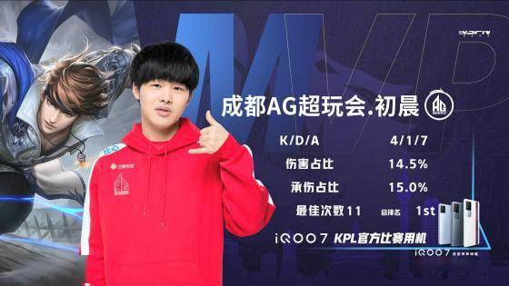 与时间妥协 与时间妥协